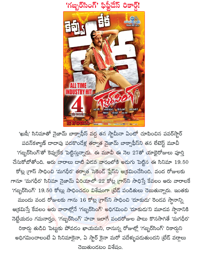 gabbar singh,gabbar singh hyderabad record,gabbar singh 50days record in hyderabad,pawan kalyan,pawan gabbar singh movie,gabbar singh records,telugu movie gabbar singh,powerstar pawan kalyan,bandla ganesh,harish shankar director  gabbar singh, gabbar singh hyderabad record, gabbar singh 50days record in hyderabad, pawan kalyan, pawan gabbar singh movie, gabbar singh records, telugu movie gabbar singh, powerstar pawan kalyan, bandla ganesh, harish shankar director